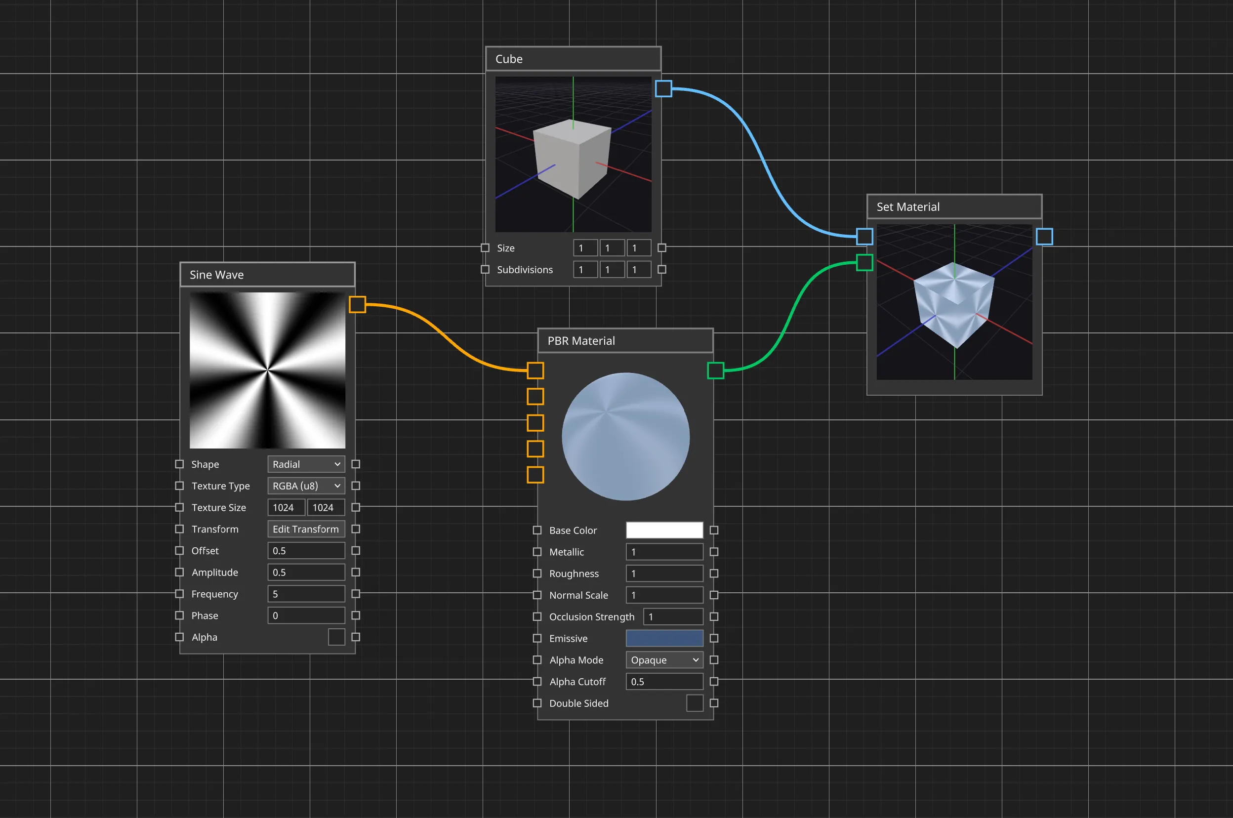A ZigZag graph where a Sine Wave texture feeds a PBR Material, which is applied to a cube with Set Material.